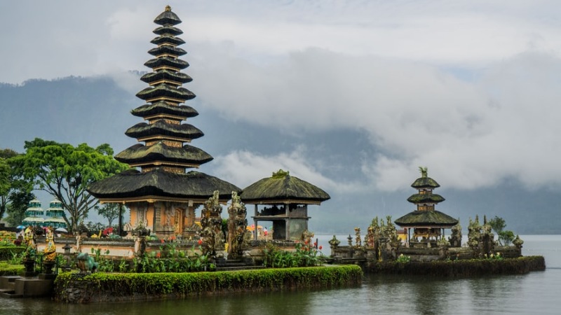 bali tour package kerala